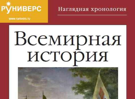 Обложка книги Наглядная хронология. Всемирная история. Новое время
