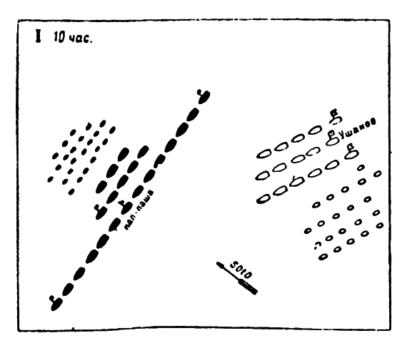 Сражение у Тендры 28 августа 1790 года. 10 часов