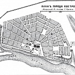 План города Костромы 1876 года