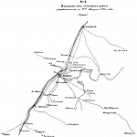 Ляоянская сеть грунтовых дорог, разработанных к 22 августа 1904 года