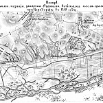 Полевые и временные укрепления. Изобр.1. Укрепленная позиция, занятая русскими войсками после сражения при Цорндорфе в 1758 году