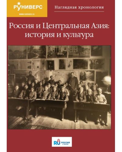 Наглядная хронология. Россия и Центральная Азия: история и культура