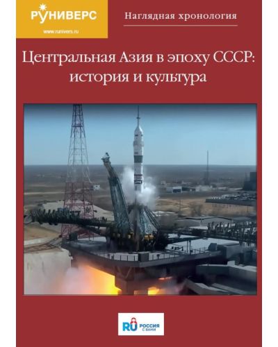 Наглядная хронология. Центральная Азия в эпоху СССР: история и культура