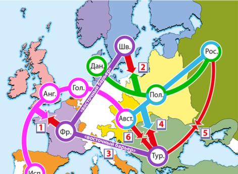 1667–1721 гг. Сдерживание Франции, Турции и Швеции