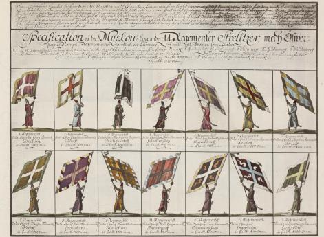 Московские стрелецкие приказы в 1674 г.