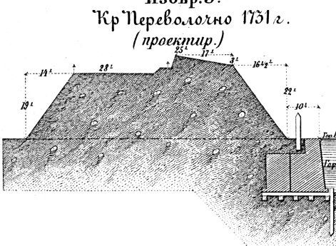 Способы укрепления. Изобр.9. Крепость Переволочно 1731 год (проект)